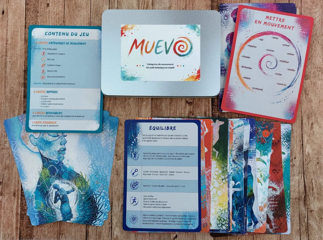 Coffret métallique MUEVO entouré des cartes de mouvement